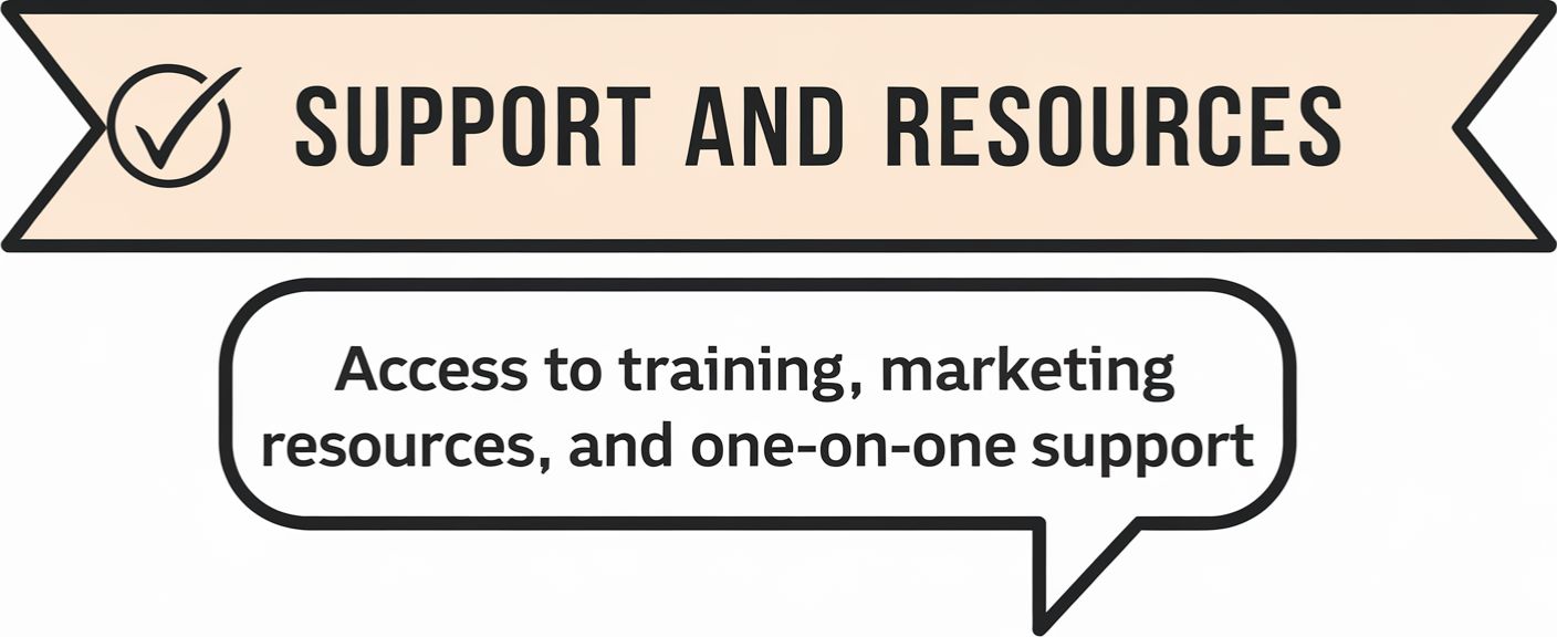 Browse Bazaar Affiliate Program